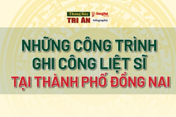 [Chuỗi Infographic] Tháng Bảy tri ân: Những công trình ghi công liệt sĩ tại thành phố Đồng Nai